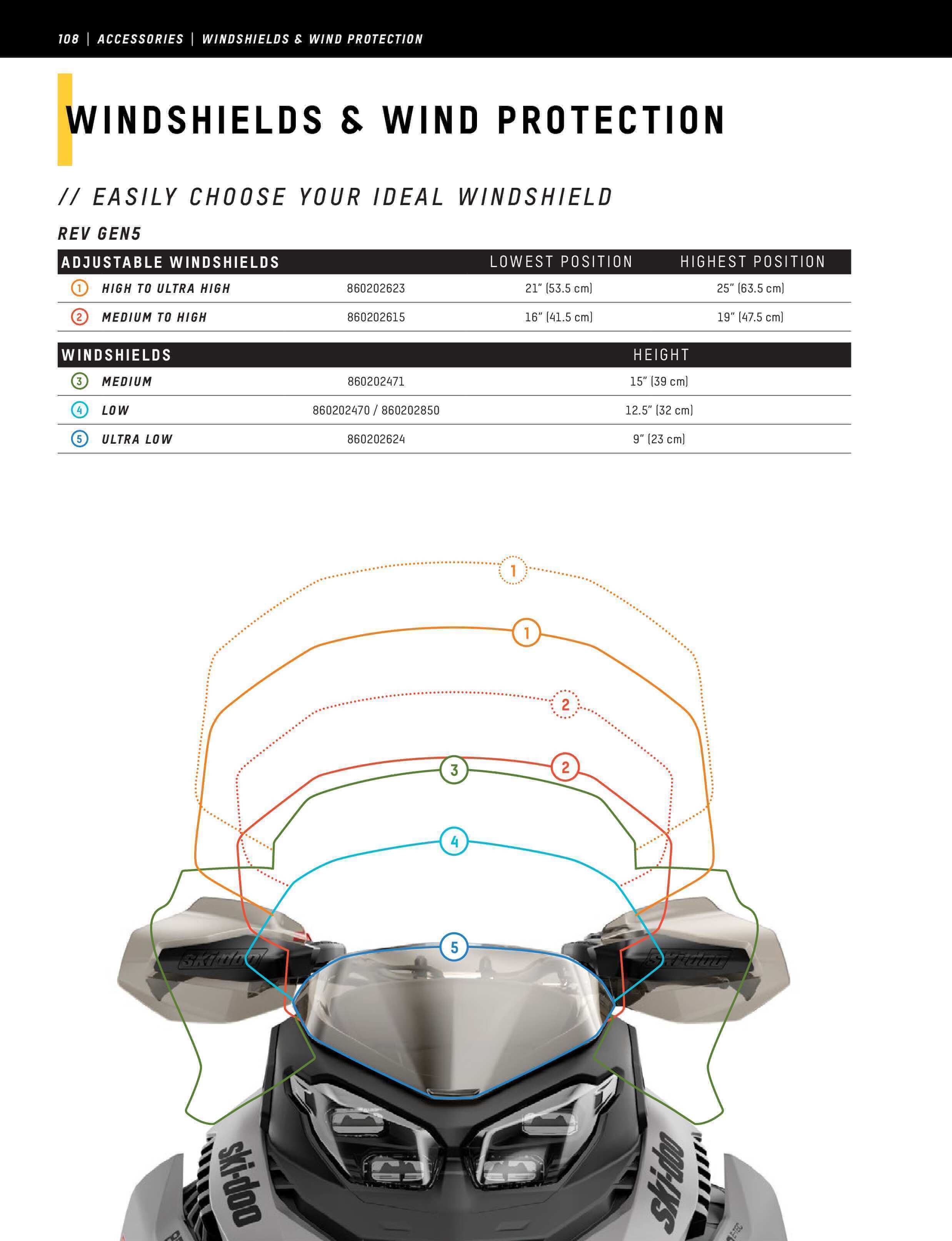 Technical spec sheet for Windshield for Ski-Doo vehicles