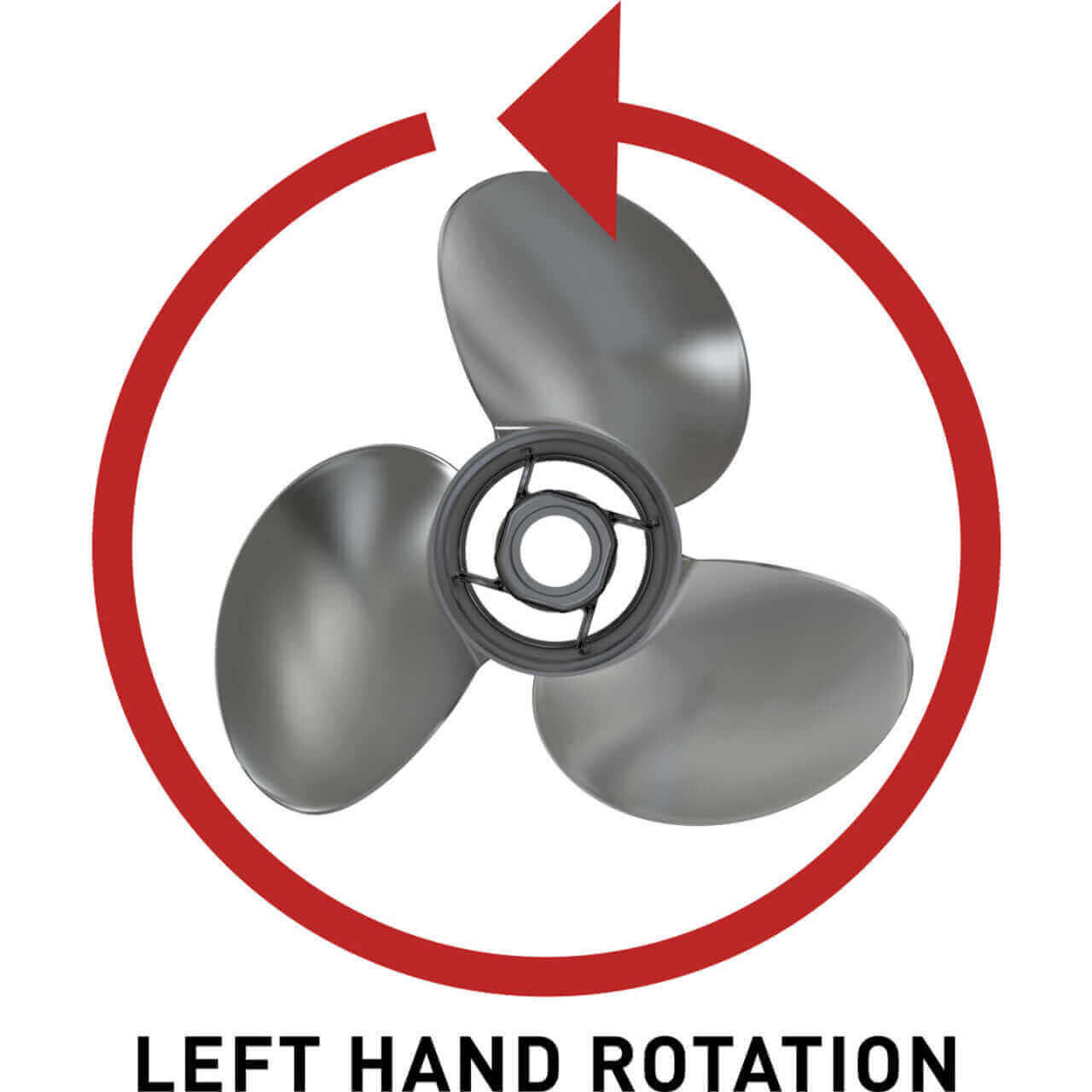 Propeller with left-hand rotation indicated by a red arrow and text on a white background