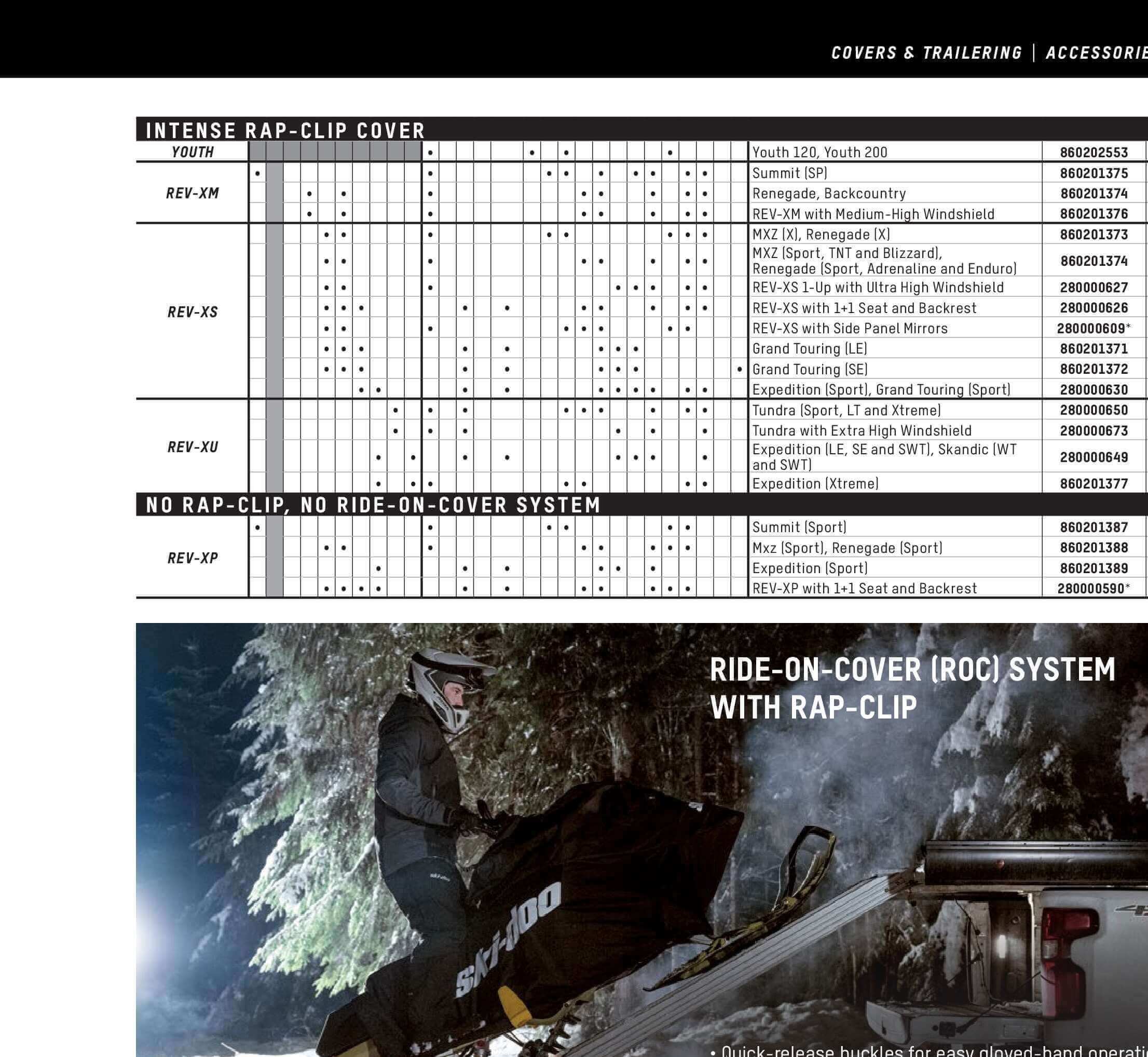 Technical specifications chart for a cover system with a person using the system in a snowy landscape.