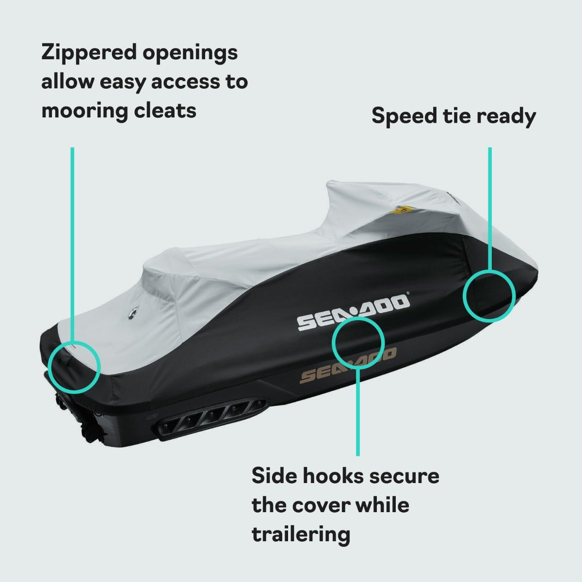 Sea-Doo PWC Cover Trailering System RXT iS GTX iS GTX Limited iS 2009-2016 - Weather Protection Cover, 280000460