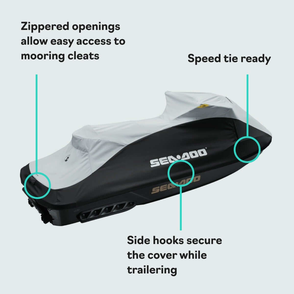 Sea-Doo PWC Cover Trailering System RXT-X aS 2011-2016 - Weather Protection Cover, 280000586