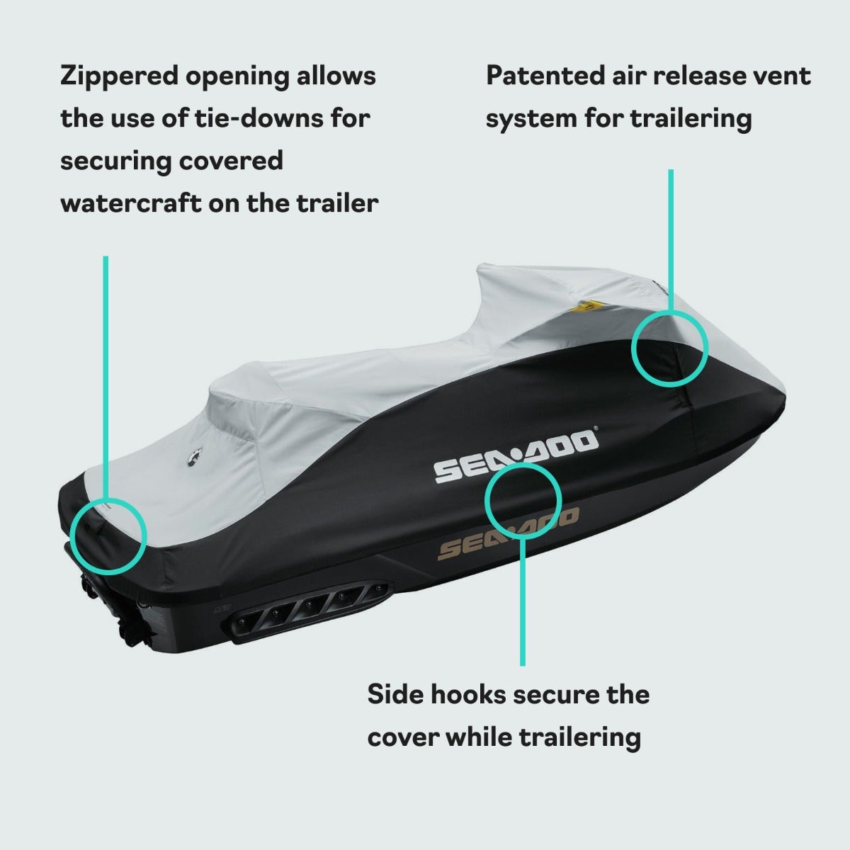 Sea-Doo PWC Cover Trailering System GTX S GTX Limited RXT RXT-X 2010-2017 - Weather Protection Cover, 295100719