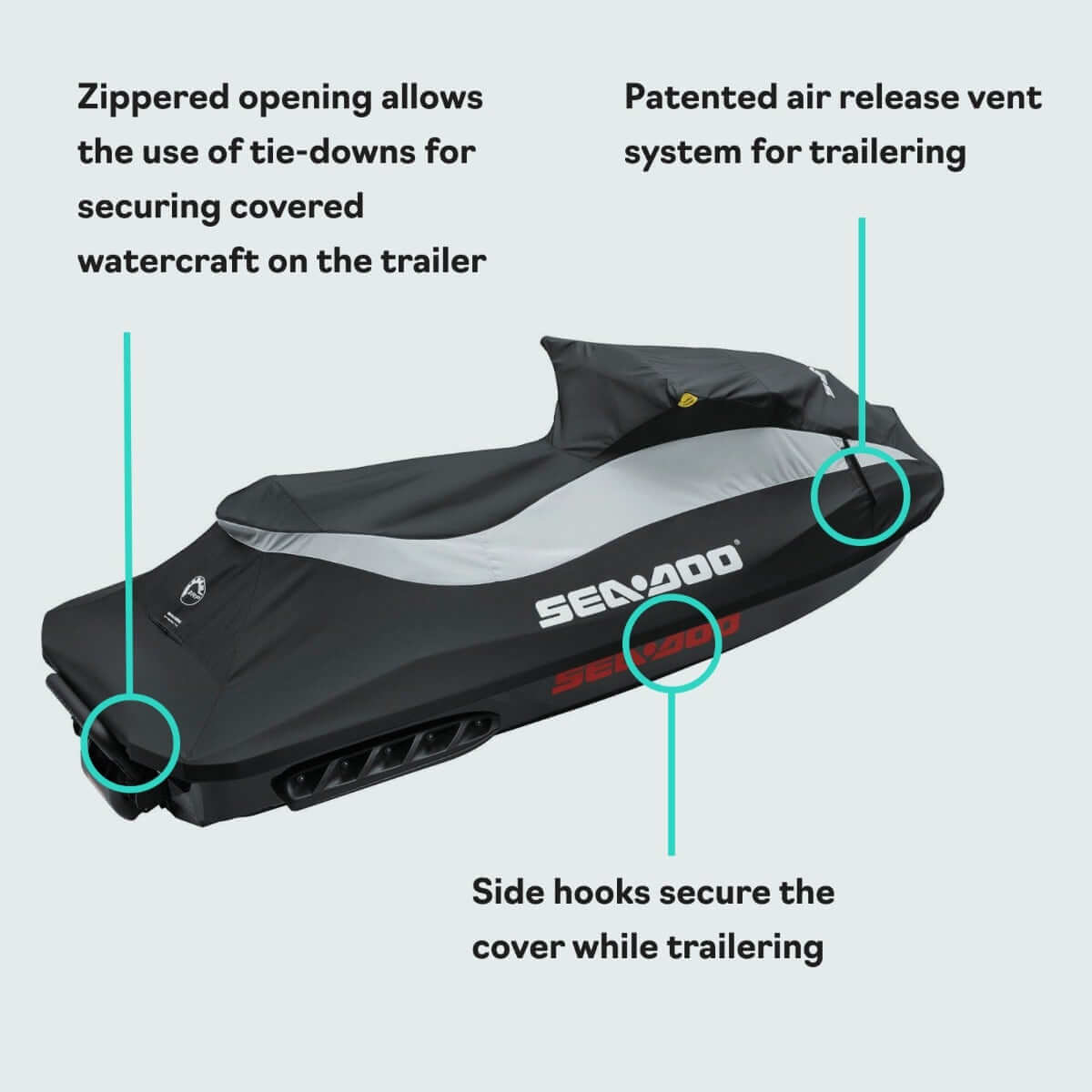 Sea-Doo Cover for GTS, GTS Rental, GTI, GTI SE, GTI Limited (2011‑2019) in Black/ Light Grey, 295100722