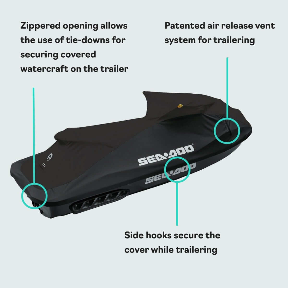 Sea-Doo Cover for Wake Models (2011-2019) - Black Trailering PWC Cover, 295100724