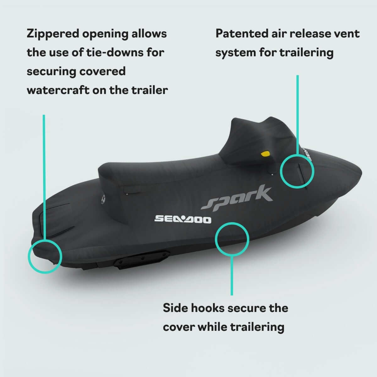Sea-Doo Cover for Spark 3-Up (2014-2023) - Black Trailerable PWC Cover, 295100789