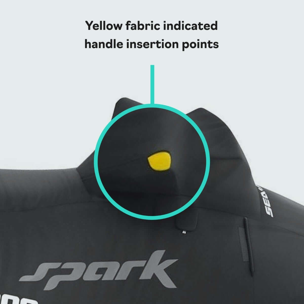 Sea-Doo Spark 3-Up cover close-up showing yellow fabric handle insertion points, black trailerable PWC cover