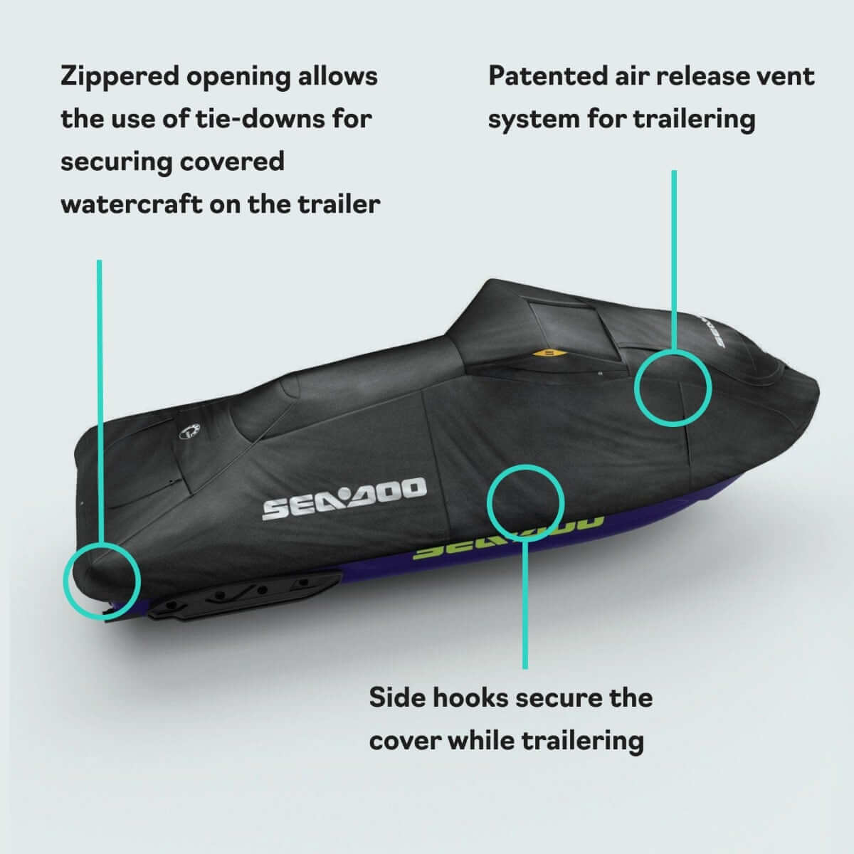 Sea-Doo Cover for RXP-X (2021+) - Black Trailerable Performance PWC Cover, 295100889