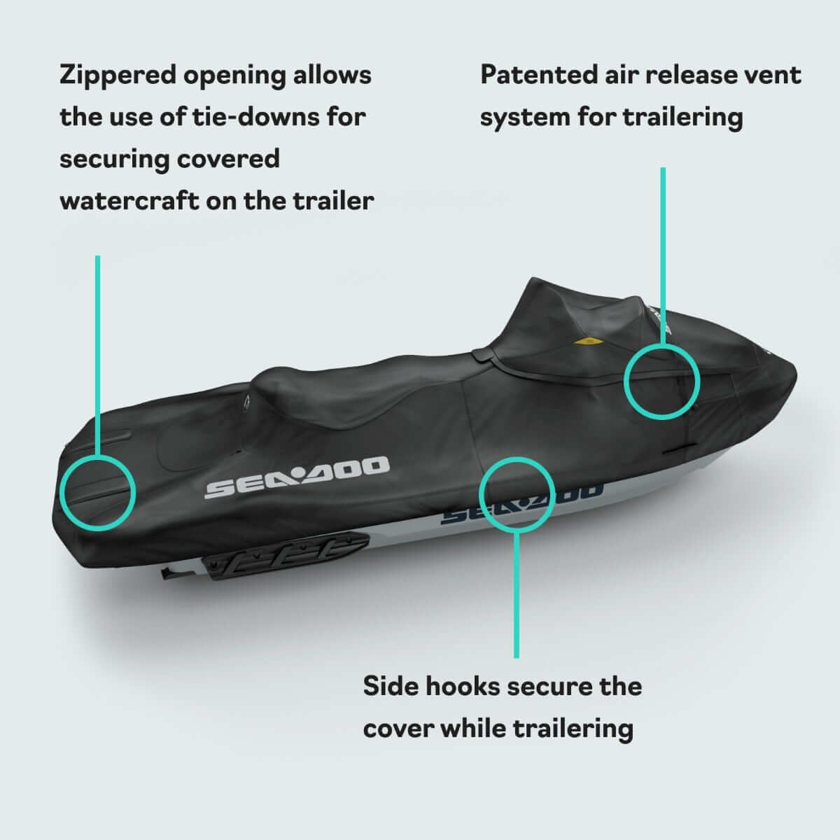 Sea-Doo Cover for FishPro Sport & FishPro Trophy PWC - Black Storage Cover, 295100925