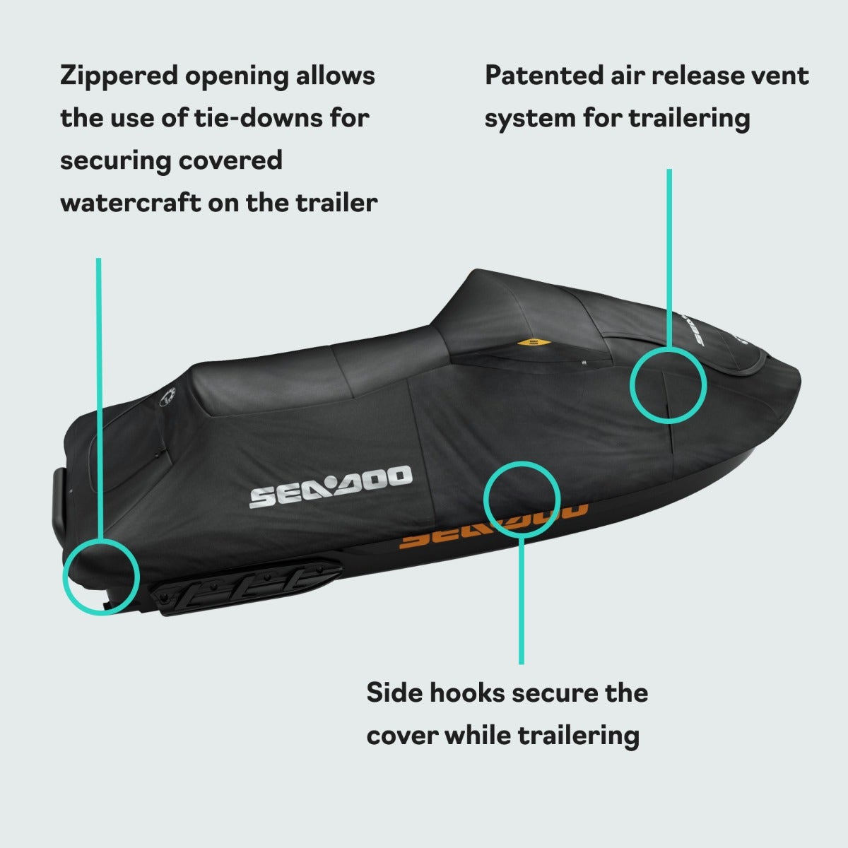 Sea-Doo Cover for GTI, GTI SE, GTR, GTR‑X, Wake 170 (2020 and up) / FishPro Scout in Black, 295100928