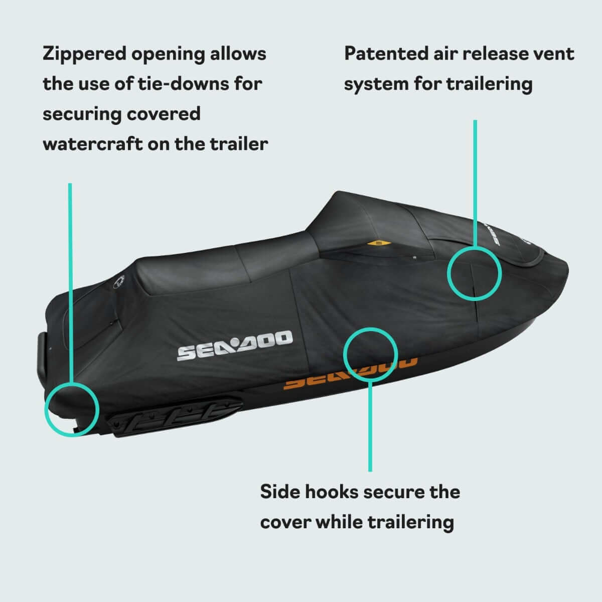 Sea-Doo Cover for GTI, GTI SE, GTR, GTR‑X, Wake 170 (2020 and up) / FishPro Scout in Black, 295100928