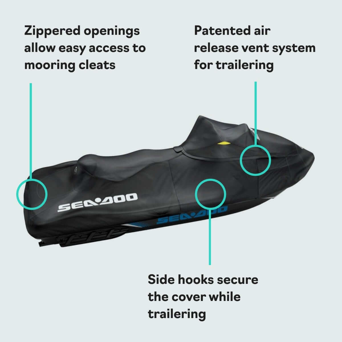 Sea-Doo Cover for RXT, RXT‑X, GTX, Wake Pro (2018 and up) in Black, 295101014