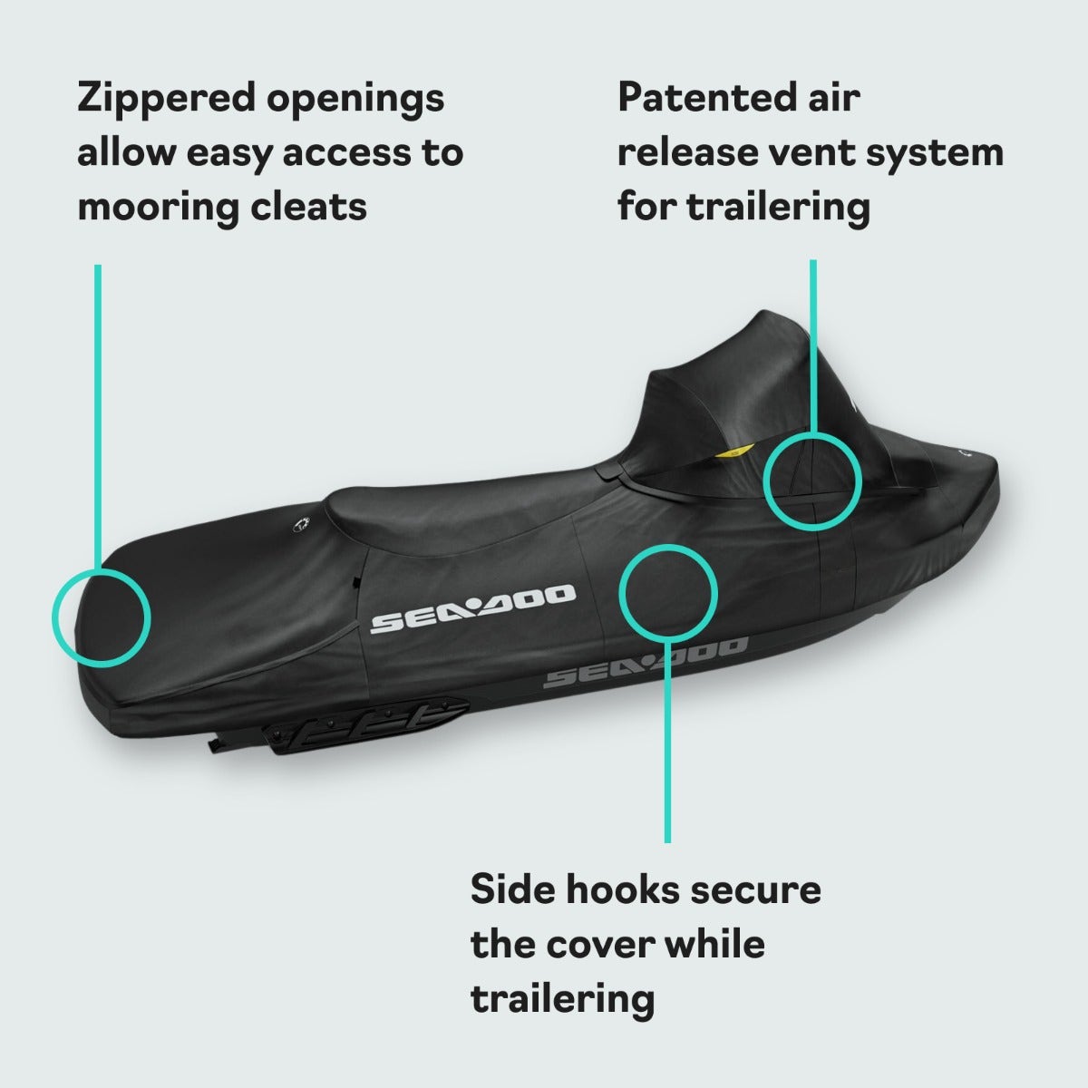 Sea-Doo Cover for Explorer Pro in Black, 295101032