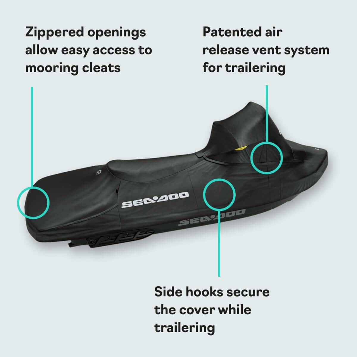 Sea-Doo Cover for Explorer Pro in Black, 295101032