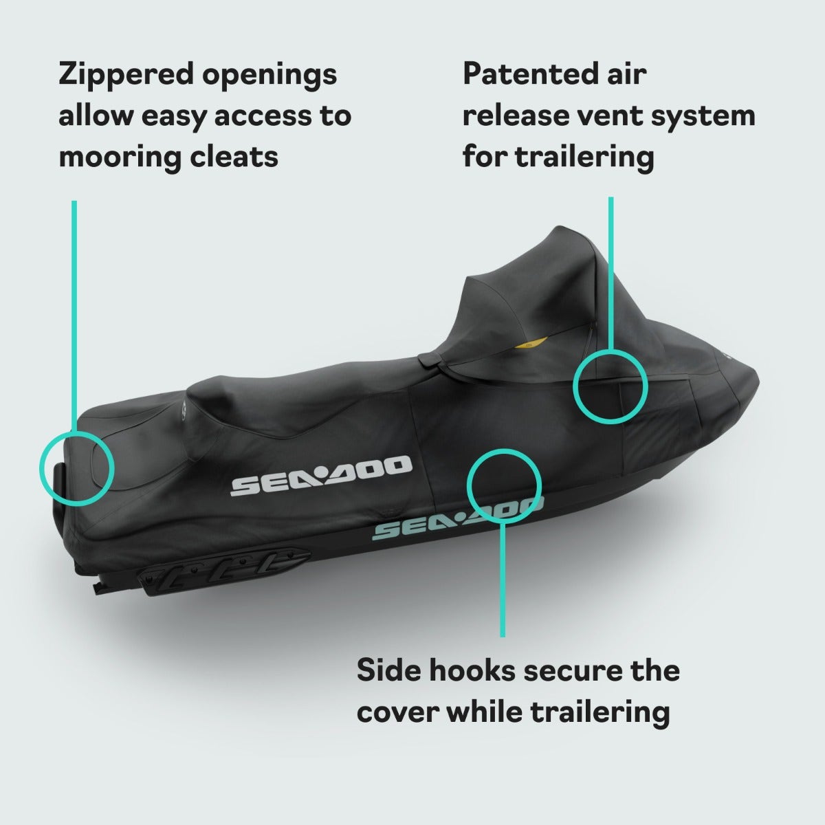 Sea-Doo Cover for RXT RXT-X GTX and Wake Pro with Touring Windshield - OEM Storage Cover, 295101348