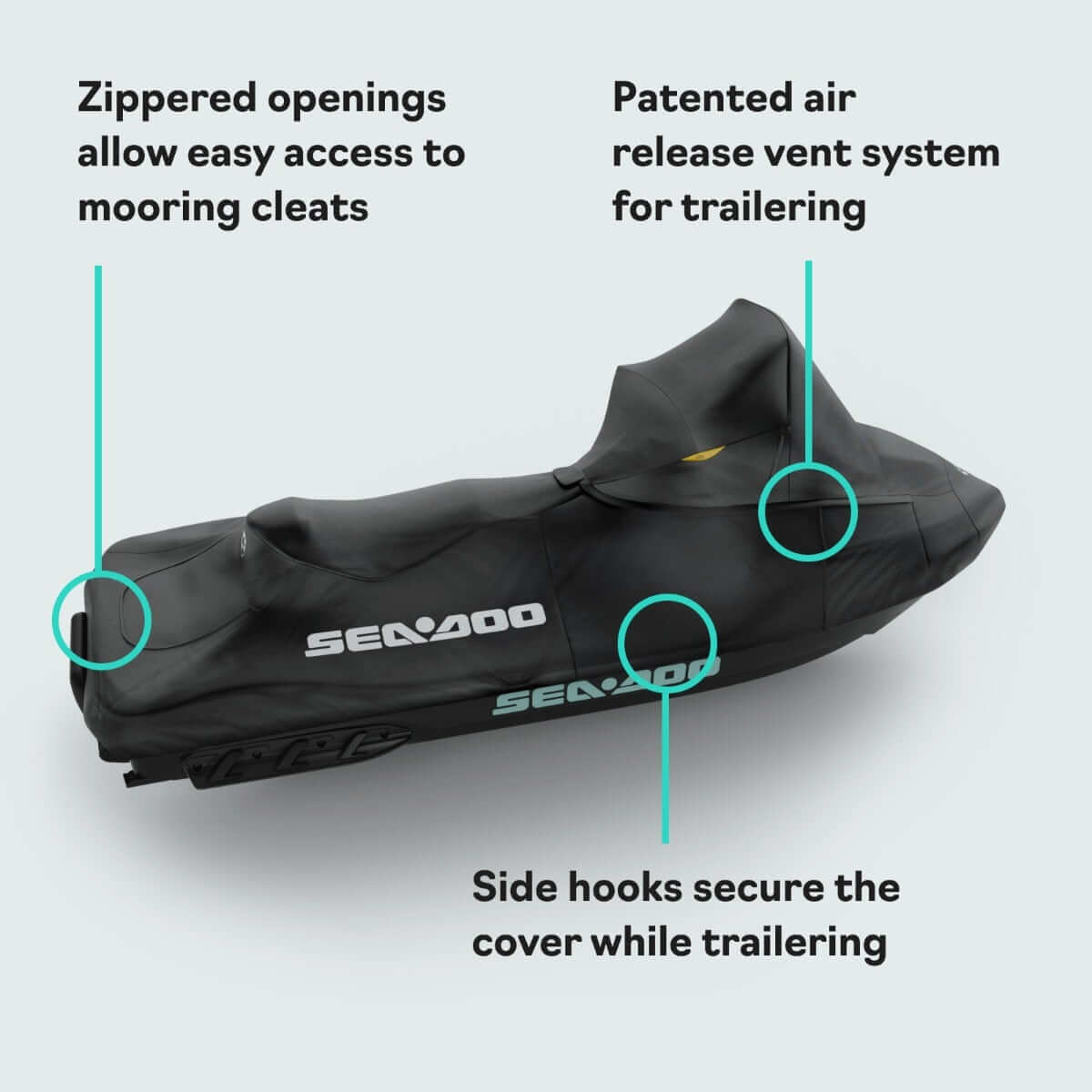Sea-Doo Cover for RXT RXT-X GTX and Wake Pro with Touring Windshield - OEM Storage Cover, 295101348