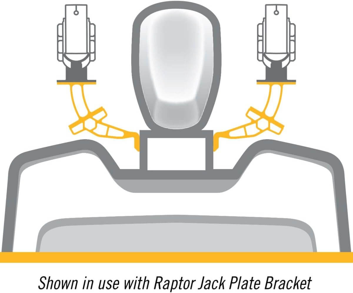 Minn Kota 1810371 Raptor Direct Mount Angle Bracket, Black shown in use with Raptor Jack Plate Bracket