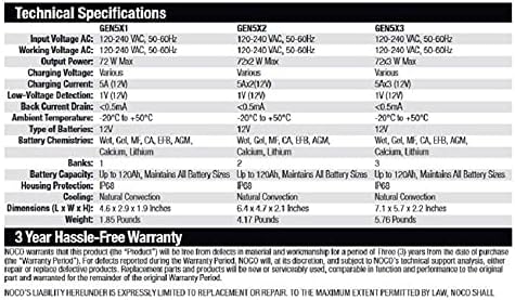 NOCO Genius GEN5X2: 2-Bank, 10A Onboard Battery Charger specs card