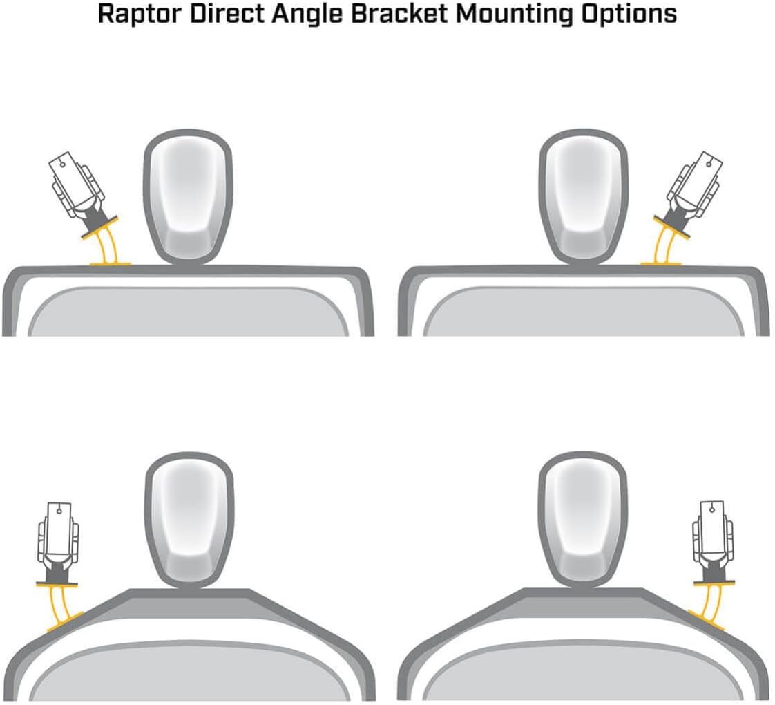 Minn Kota 1810371 Raptor Direct Mount Angle Bracket, Black