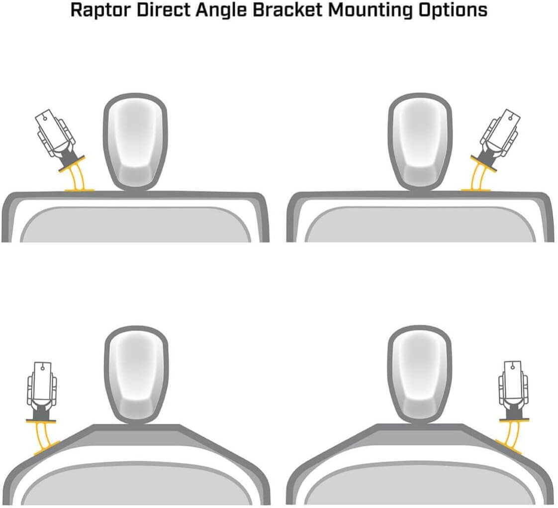 Minn Kota 1810371 Raptor Direct Mount Angle Bracket, Black mounting options illustration
