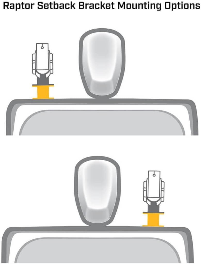 Minn Kota 1810370 Raptor 3" Setback Bracket, Black mounting options illustration.