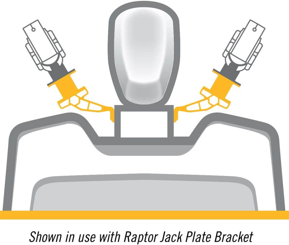 Minn Kota 1810370 Raptor 3" Setback Bracket, Black shown in use with Raptor Jack Plate Bracket.