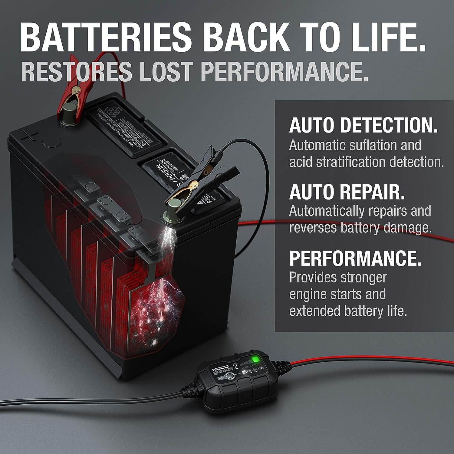 NOCO GENIUS2: 2A 6V/12V Smart Battery Charger