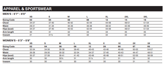 Can-am On-Road Can-Am Unisex Emergency Rain Kit