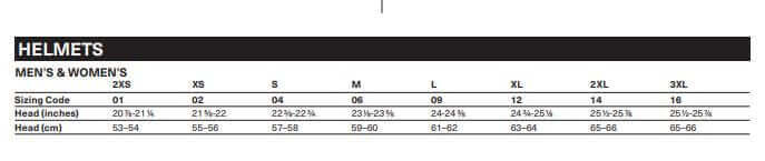 Helmets size chart for men and women with head circumference measurements.