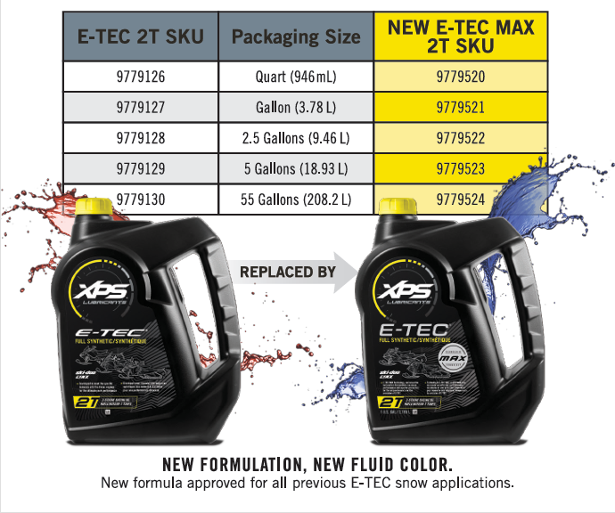 XPS E-TEC MAX full synthetic 2-stroke snowmobile oil jugs with E-TEC 2T SKU replacement chart