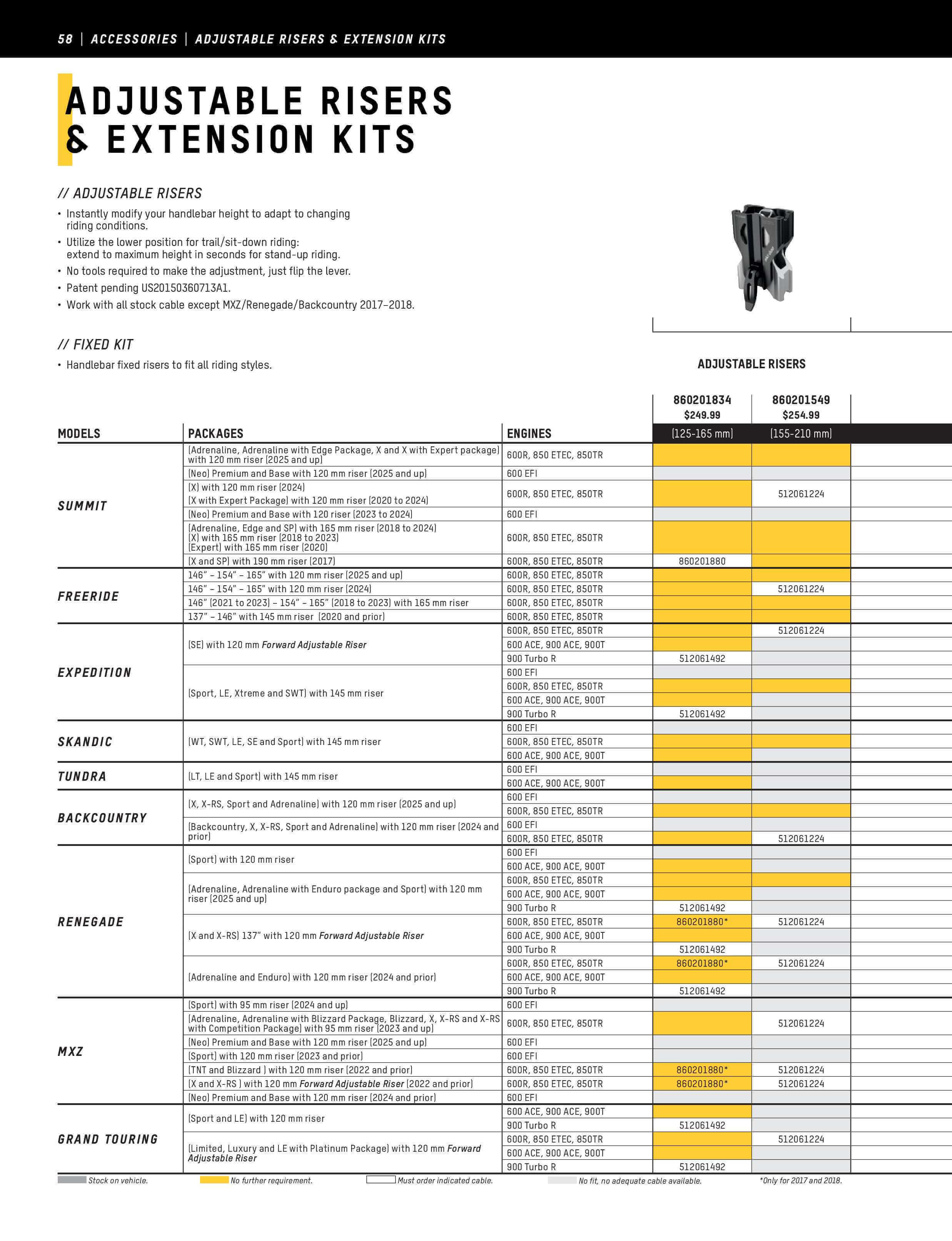 Ski-Doo Adjustable Riser (155-210 mm)