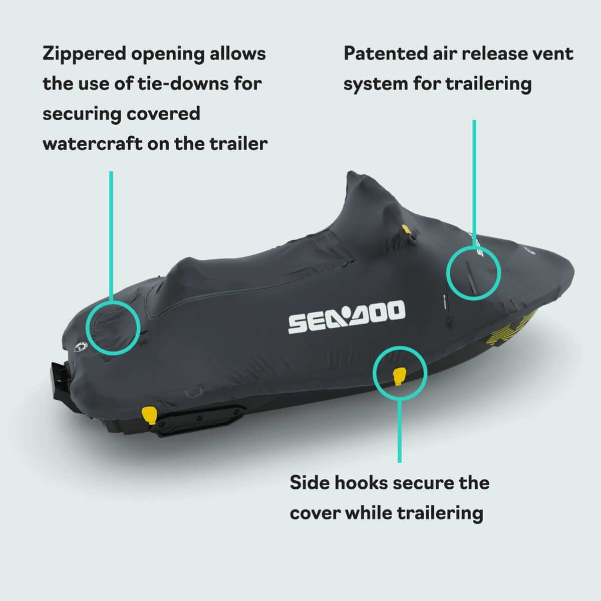 Housse de motomarine Sea-Doo Spark 1 et 2 places – Protection résistante aux intempéries pour le transport, 295101160
