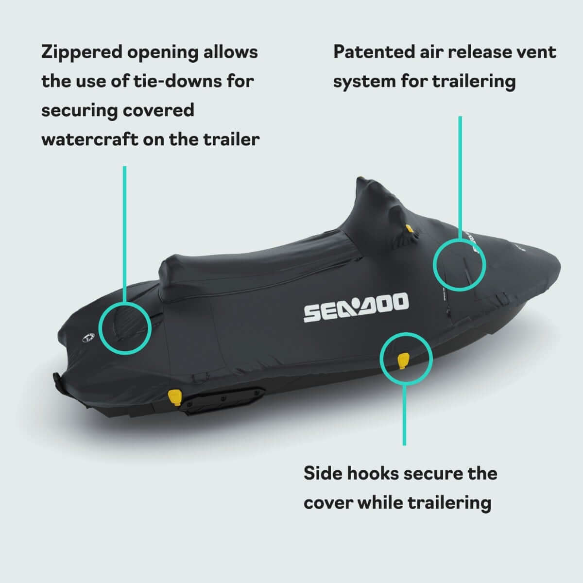 Sea-Doo Spark 3 Seater PWC Cover - Weather-Resistant Trailering Protection, 295101161