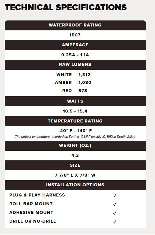 Technical specifications chart with black text on a white background