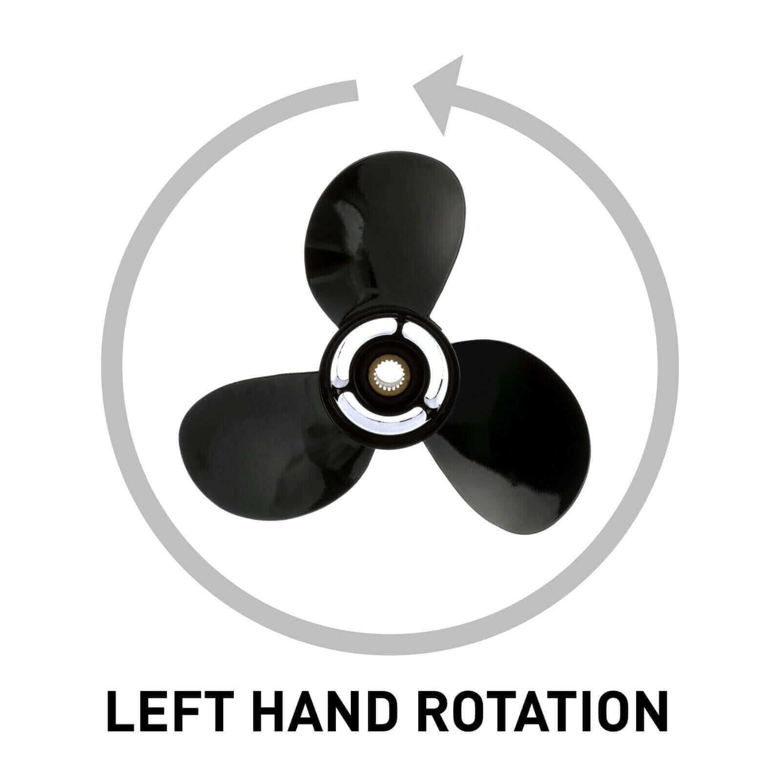 Black propeller with left hand rotation text on a white background
