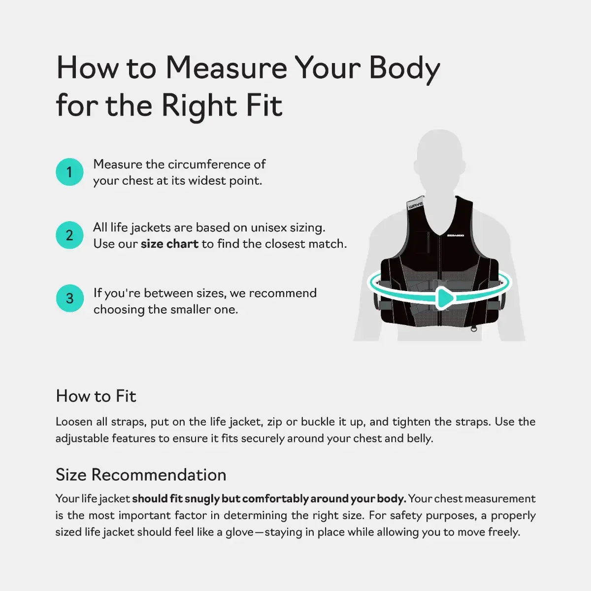 information chart about how to measure your body to get a properly fitted life jacket