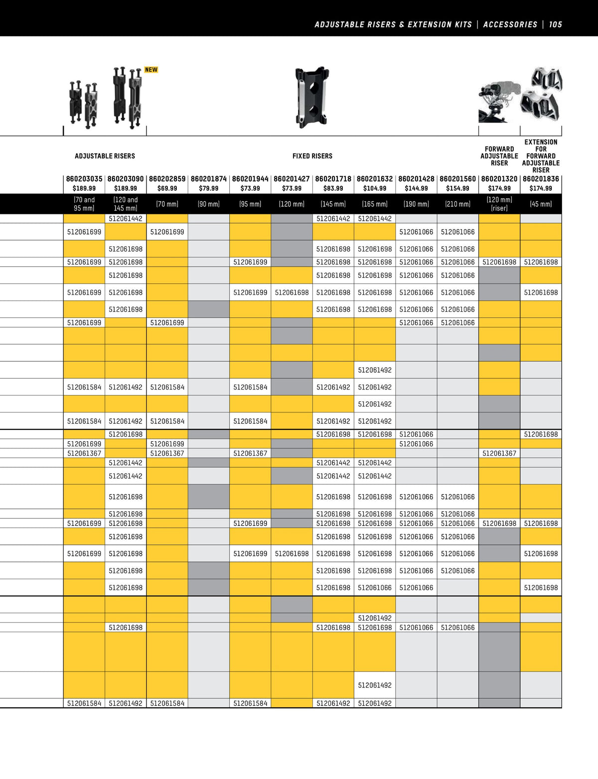 Ski-Doo riser and extension kit fitment chart, page 4: fixed risers and required throttle cables for Renegade, MXZ and Grand Touring