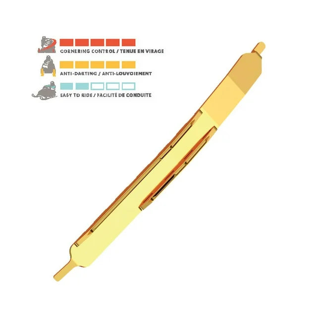 Qualipieces Trek Long Carbide Runners for Ski-Doo Pilot 5.7 & 6.9 / X Skis - B08-250-06