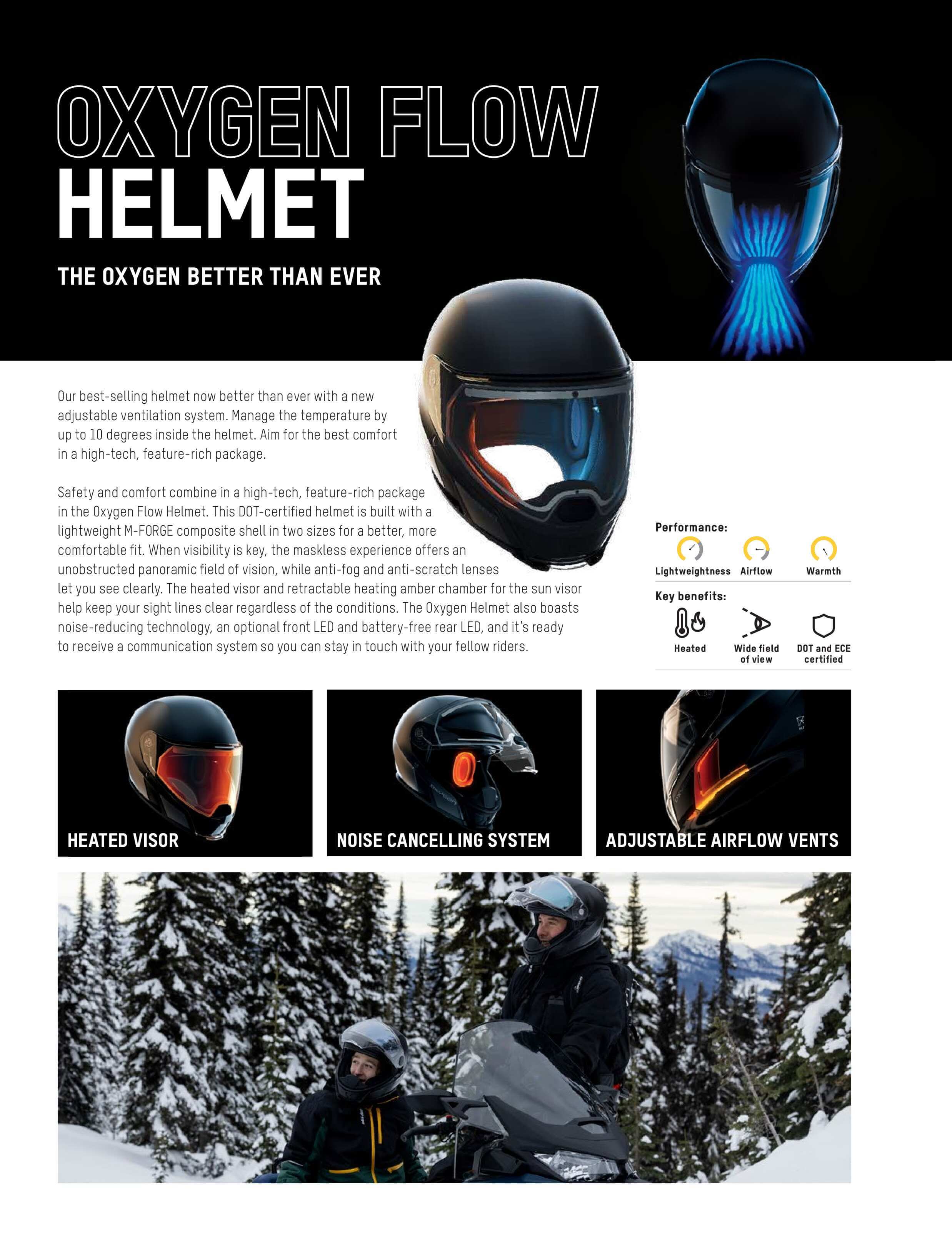 Oxygen Flow Helmet advertisement with helmet images and features listed.
