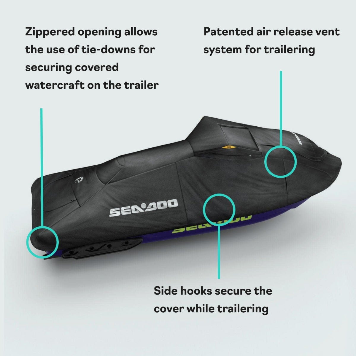 Sea-Doo Cover for RXP-X (2021+) - Black Trailerable Performance PWC Cover, 295100889