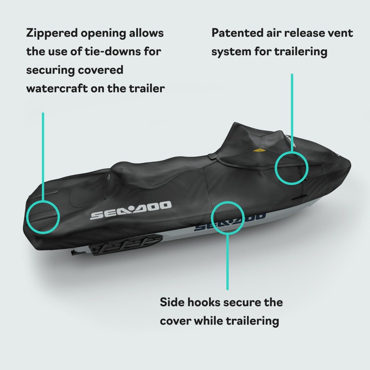 Sea-Doo Cover for FishPro Sport & FishPro Trophy PWC - Black Storage Cover, 295100925