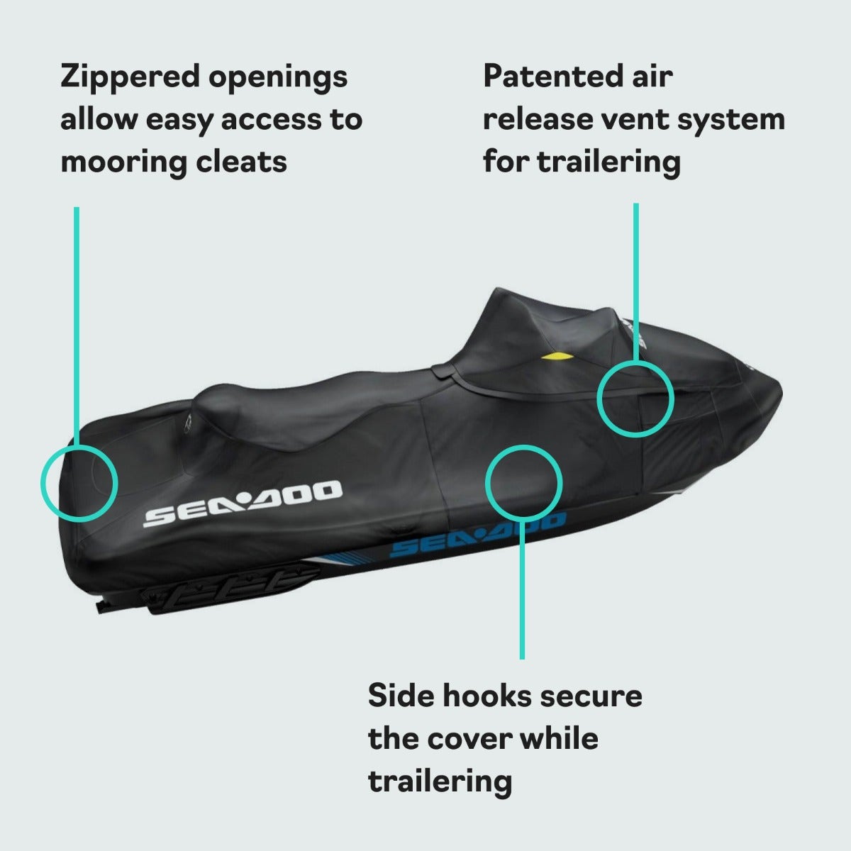 Sea-Doo Cover for RXT, RXT‑X, GTX, Wake Pro (2018 and up) in Black, 295101014