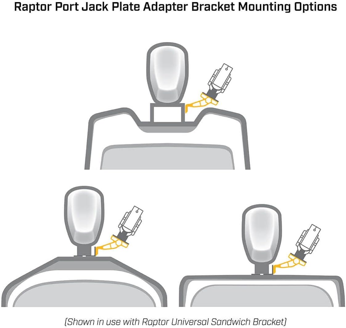 Minn Kota 1810366 Raptor Port 4" Jack Plate Bracket, White