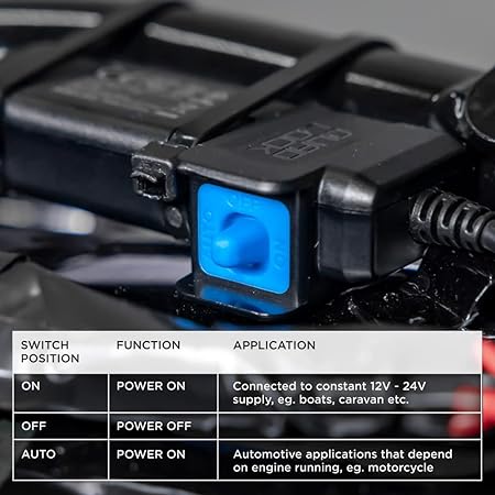 Quad Lock Waterproof 12V to USB Smart Adaptor