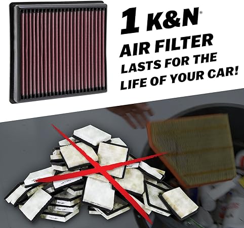 K&N AC-7009 High Performance Replacement Air Filter