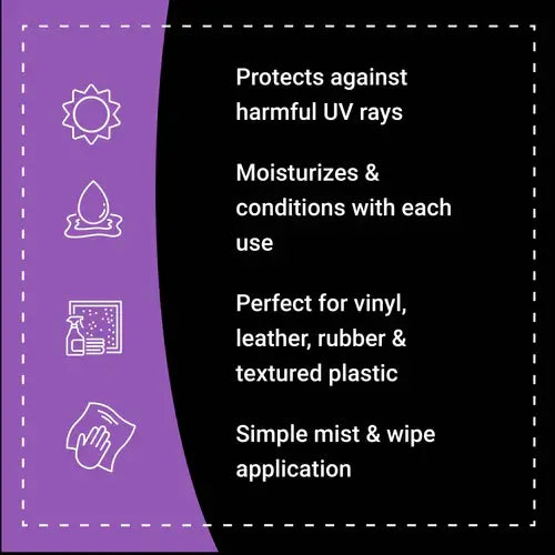 Bling Sauce Condition Sauce Moisturizing Conditioner w/UV Protectant, 32 oz. CSC00946