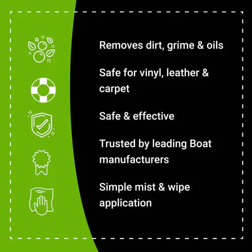 Bling Sauce Vinyl Sauce Professional Vinyl Upholstery Cleaner Black, 32oz VSC00946