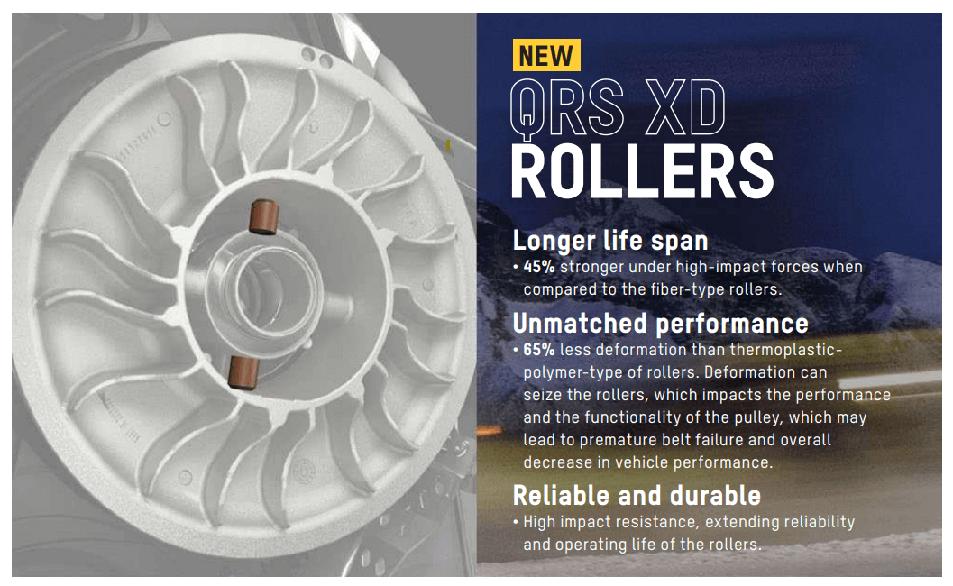 Ski-Doo QRS XD Roller Kit - 861805577