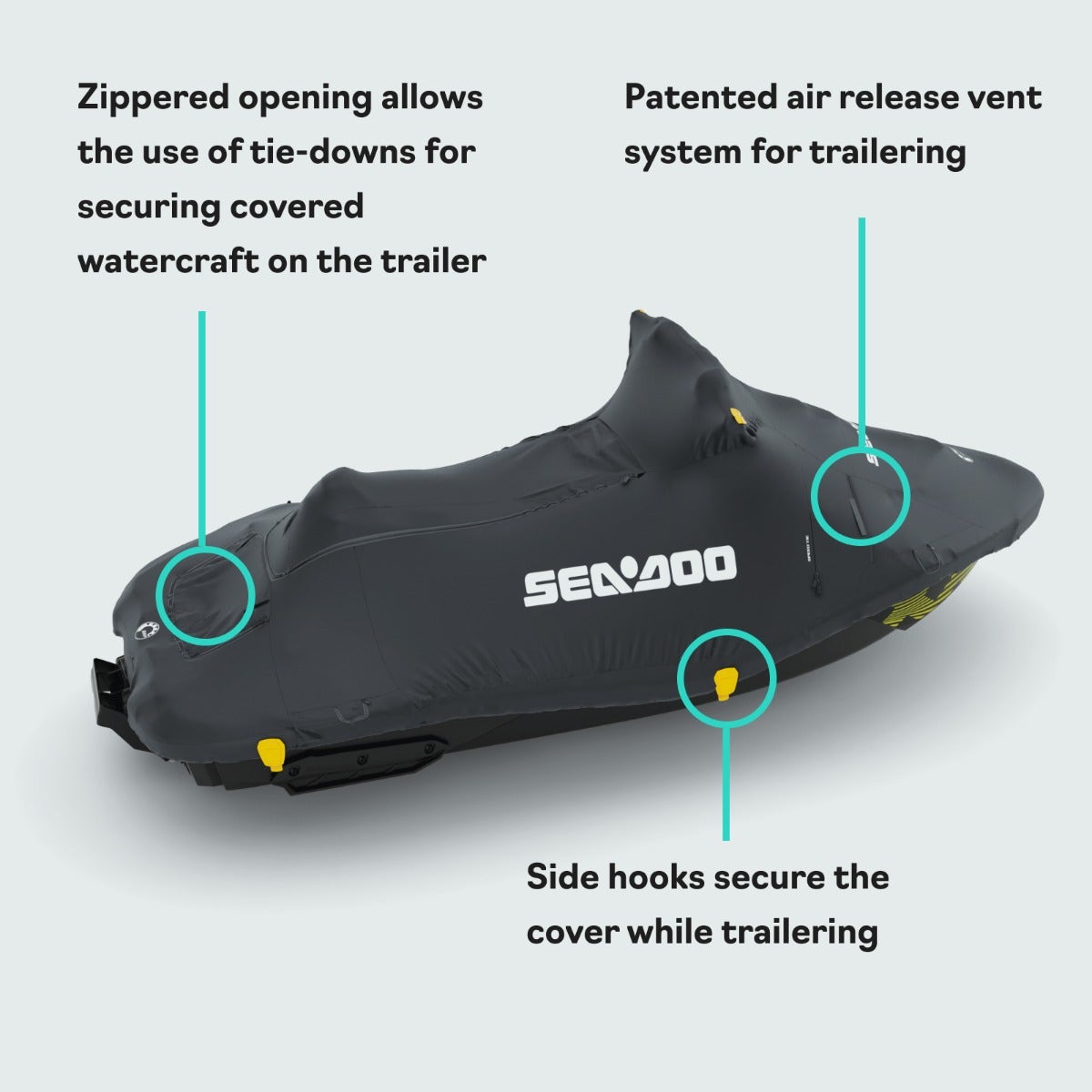 Sea-Doo Spark 1 and 2 Seater PWC Cover - Weather-Resistant Trailering Protection, 295101160