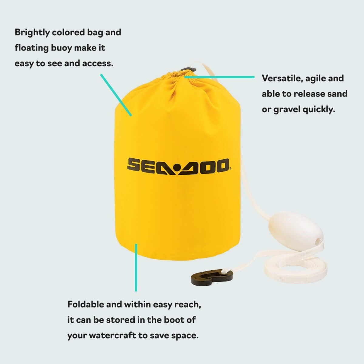 295100750 Sea-Doo Folding Anchor PWC Compact Anchor Kit