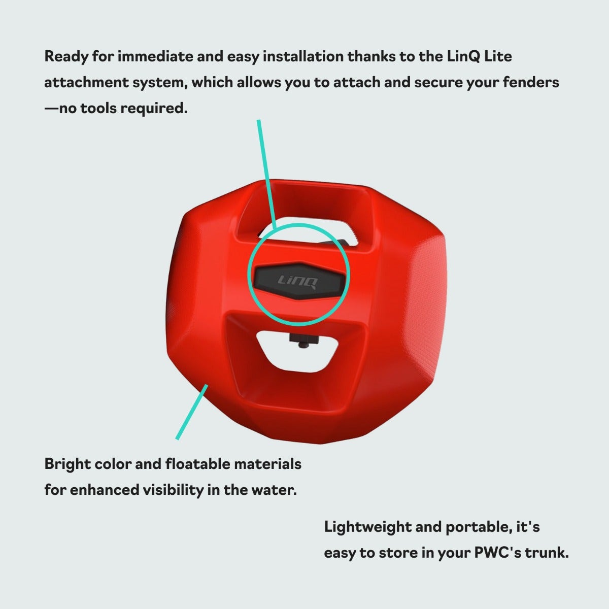Sea-Doo LinQ Lite Fenders for Spark (2024 and up)